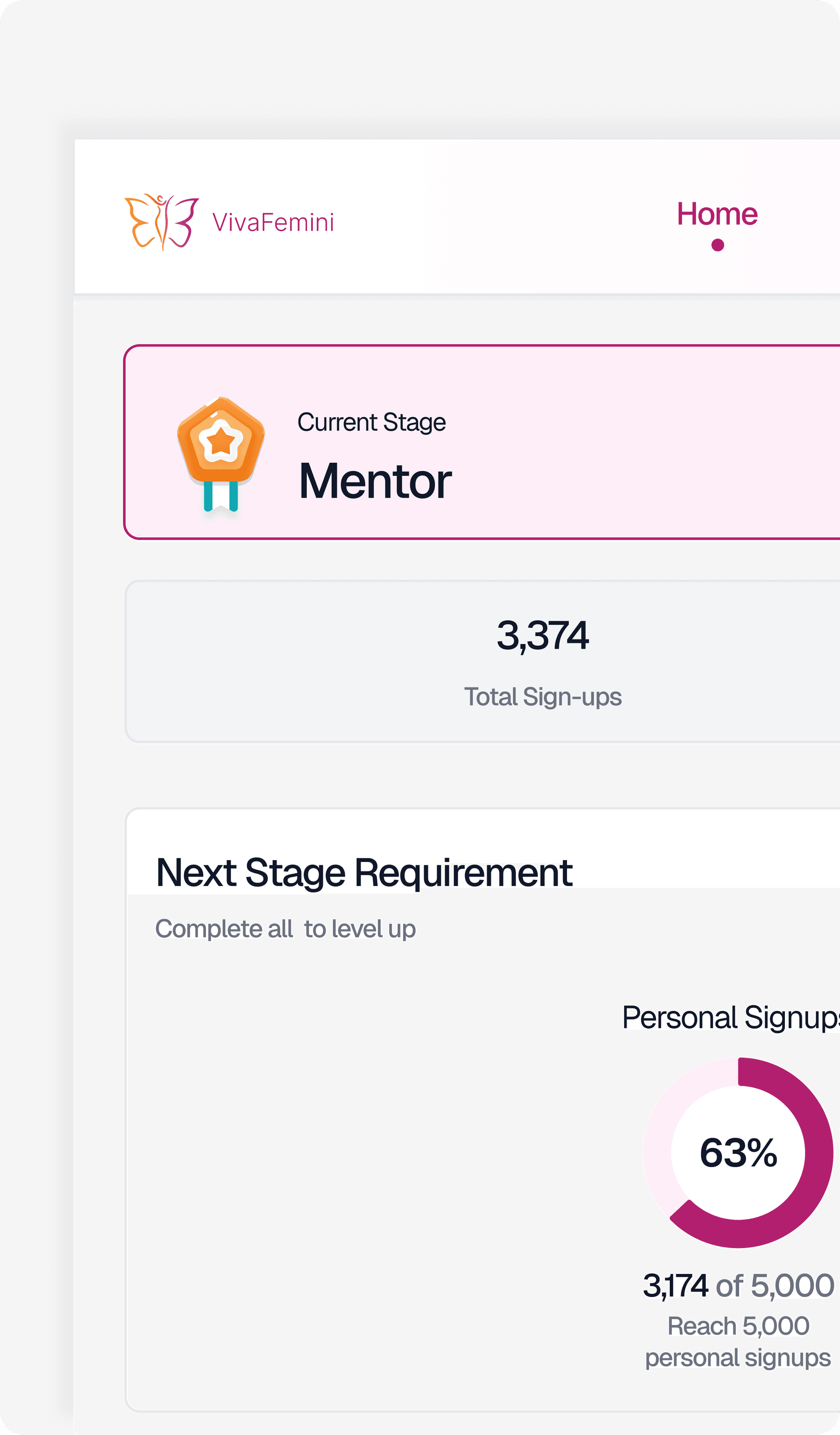 VivaFemini Brand Ambassador Dashboard