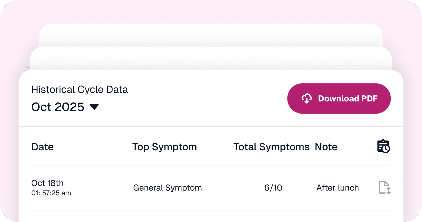 Downloadable Tracking Reports