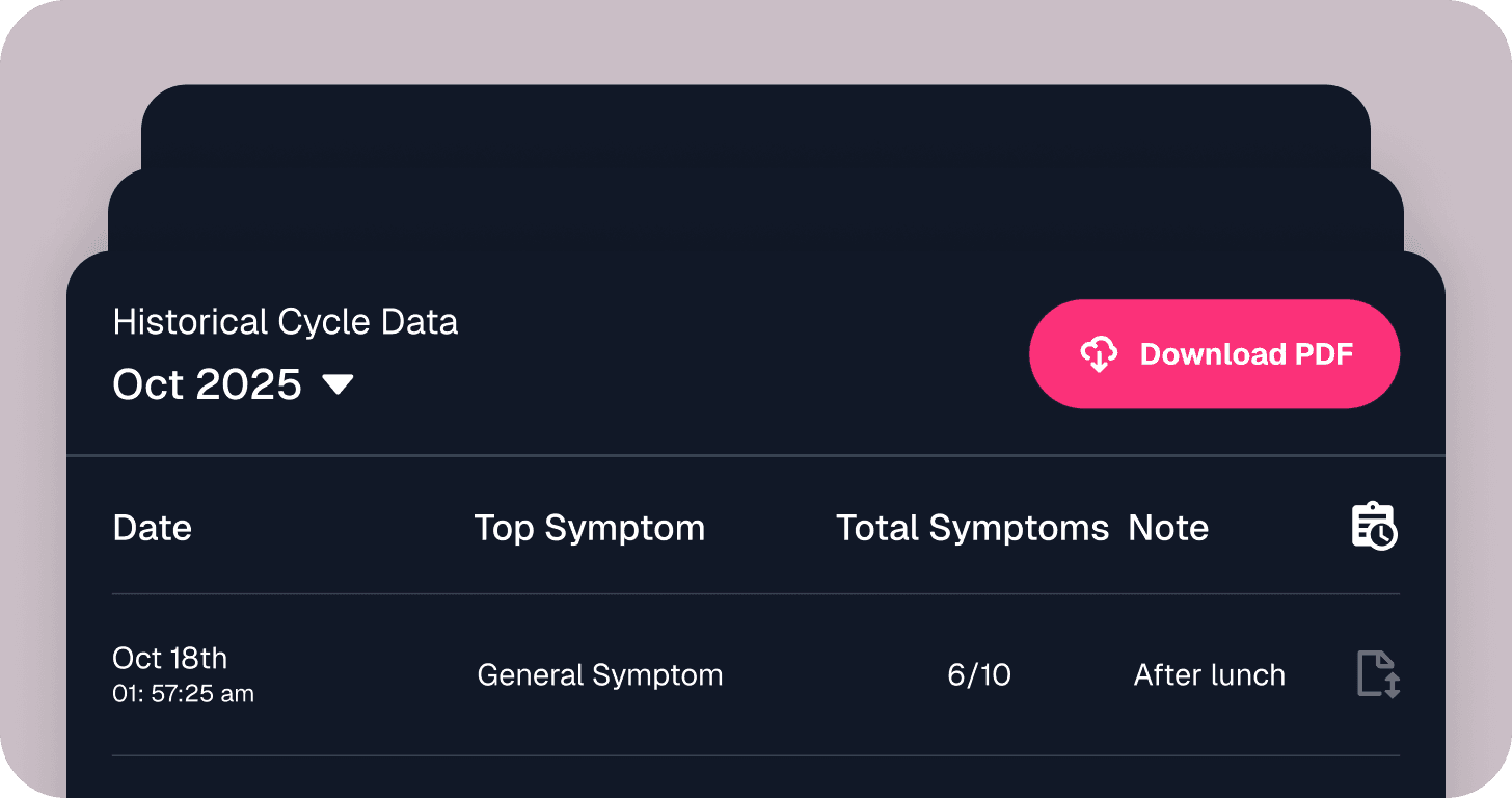 Downloadable Tracking Reports Dark Mode